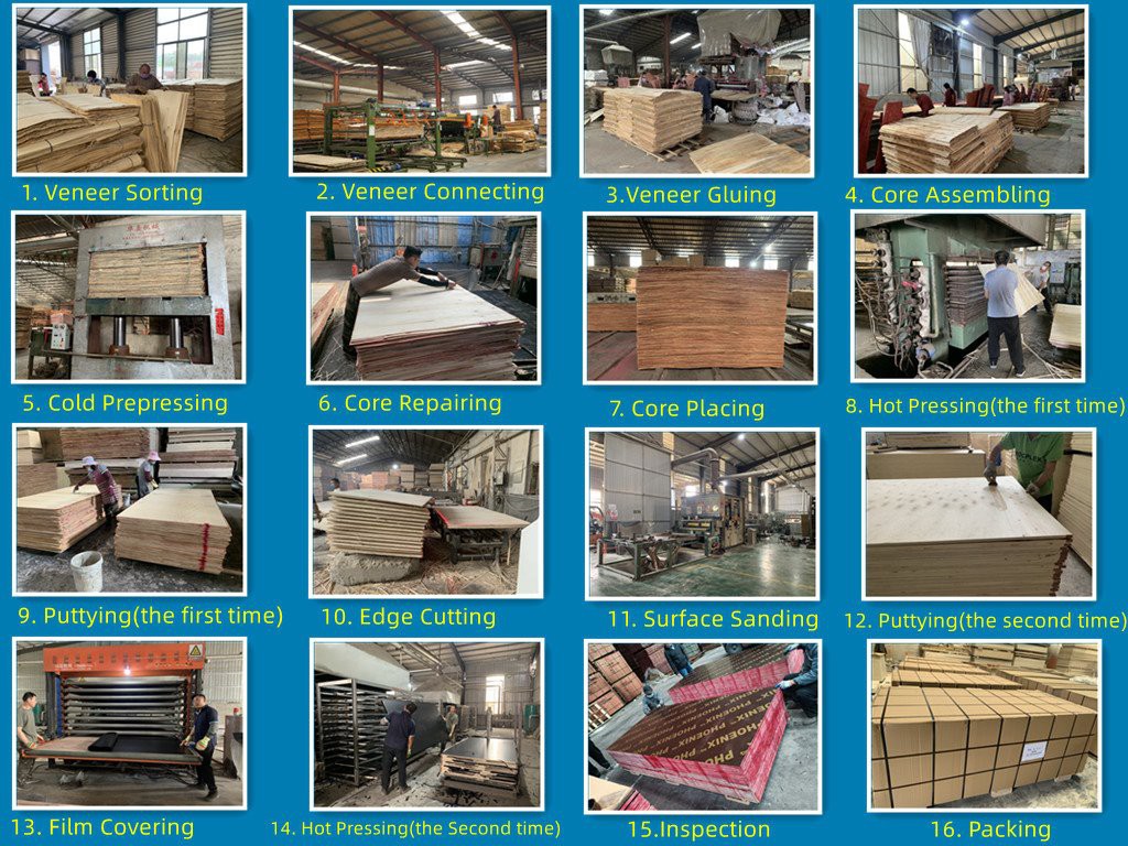 Production technology process