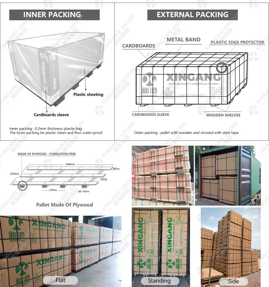 Packing & Delivery