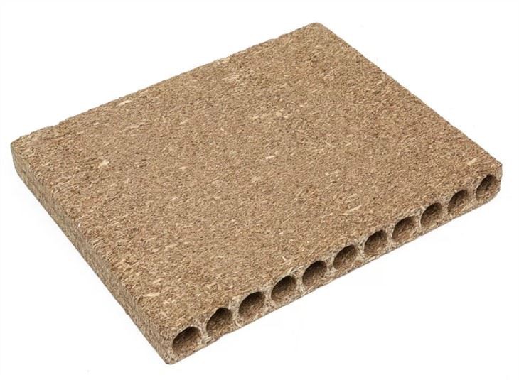28mm 33mm 35mm 38mm Hollow Partical Board Tubular Chipboard Core Particle Board Chipboard Door Melamine