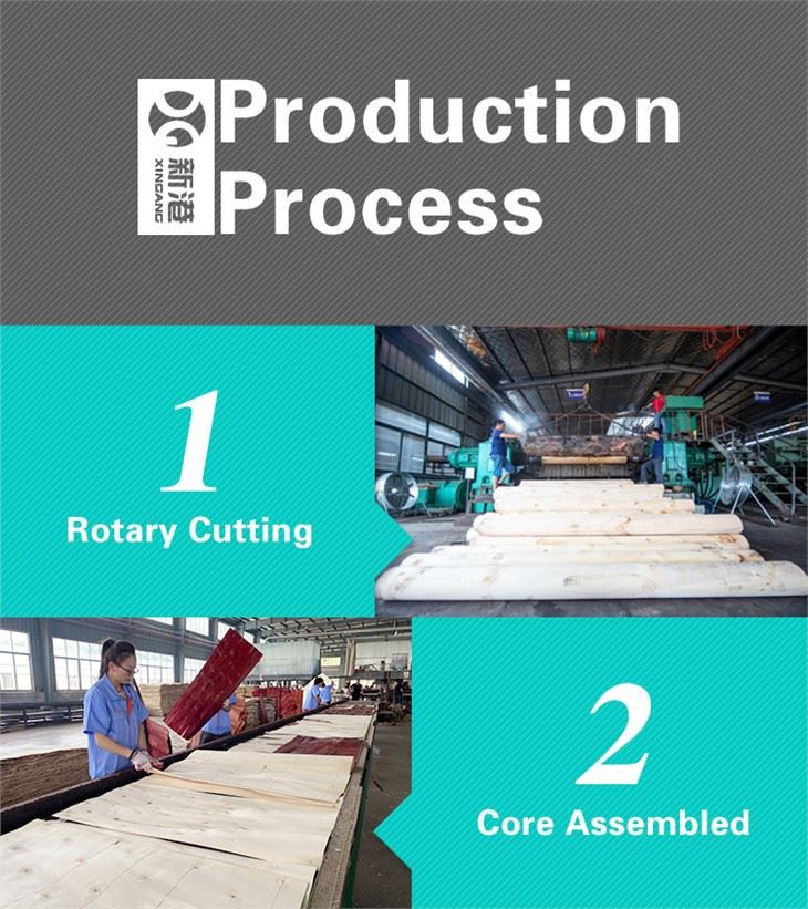 Doka Film Faced Plywood For Building