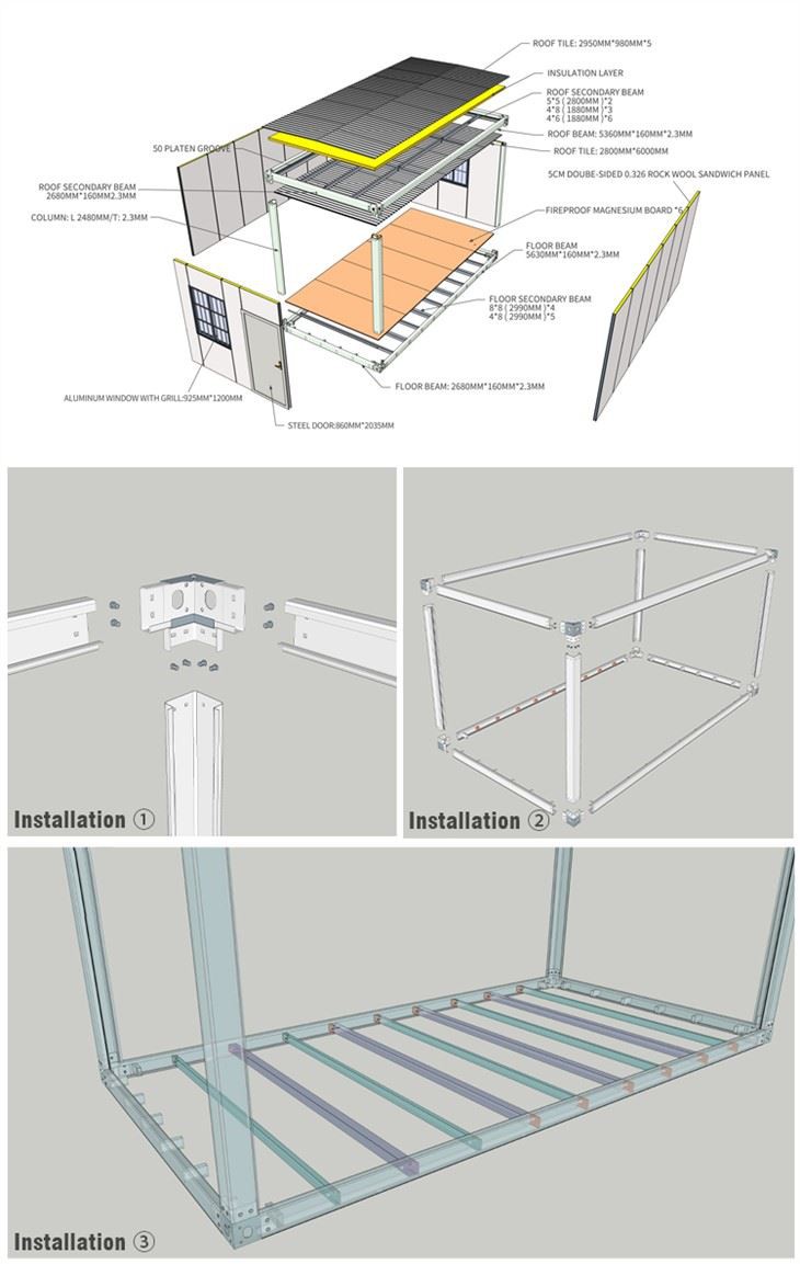 Prefab Contrainer House