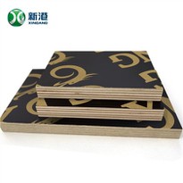 Hot-selling Plywood For Construction