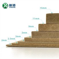 Mexico Market 1220x2440x18mm,1830x3660mm PLAIN MDF, Medium Density Fiberboard,HDF