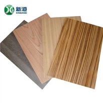 High Quality Plywood 9mm To18mm For Europe