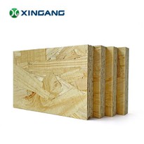 Linyi OSB Board For Construction Building Roof